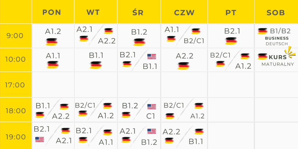 kurs niemieckiego angielskiego grafik szkoła językowa